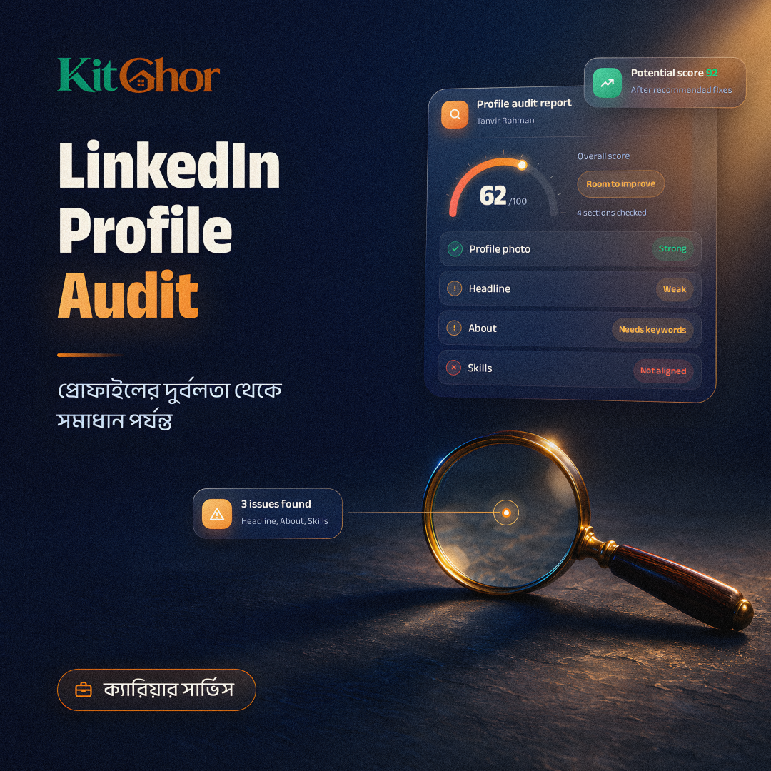 LinkedIn Profile Audit